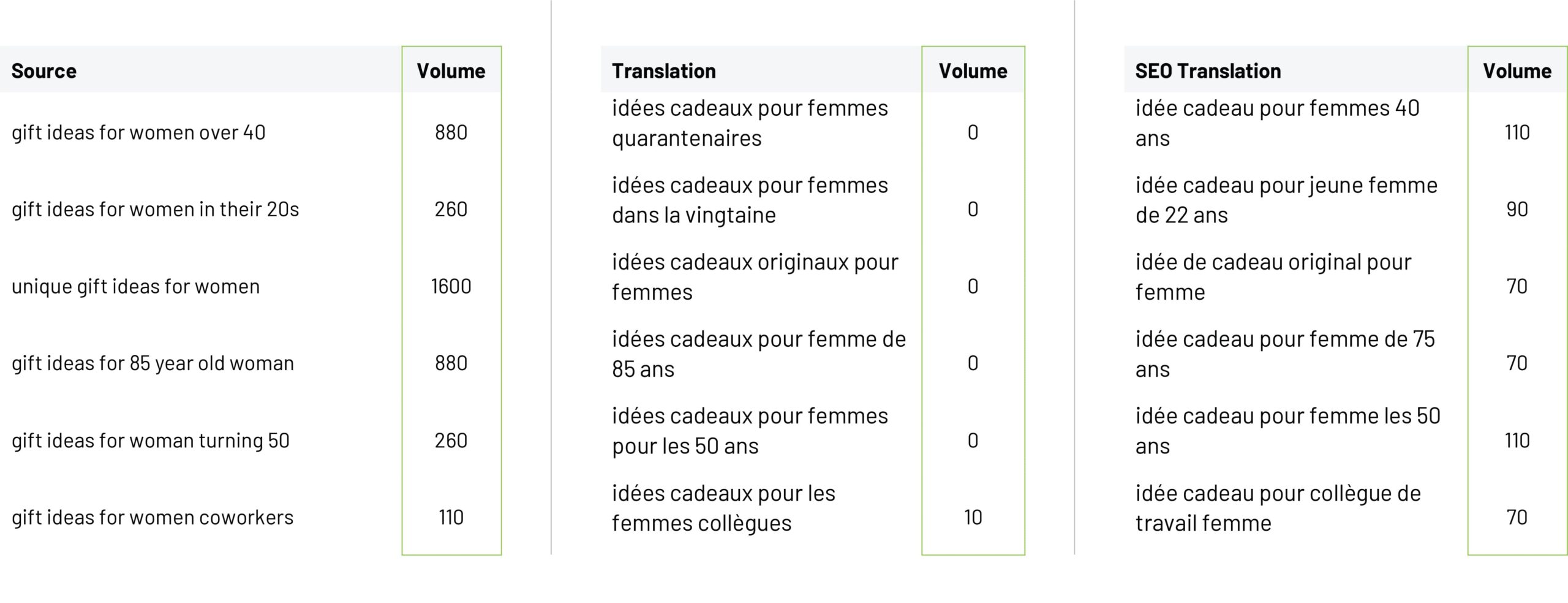 blog4c https://www.versusprevodi.com/wp-content/uploads/2023/05/blog4c-scaled.jpg